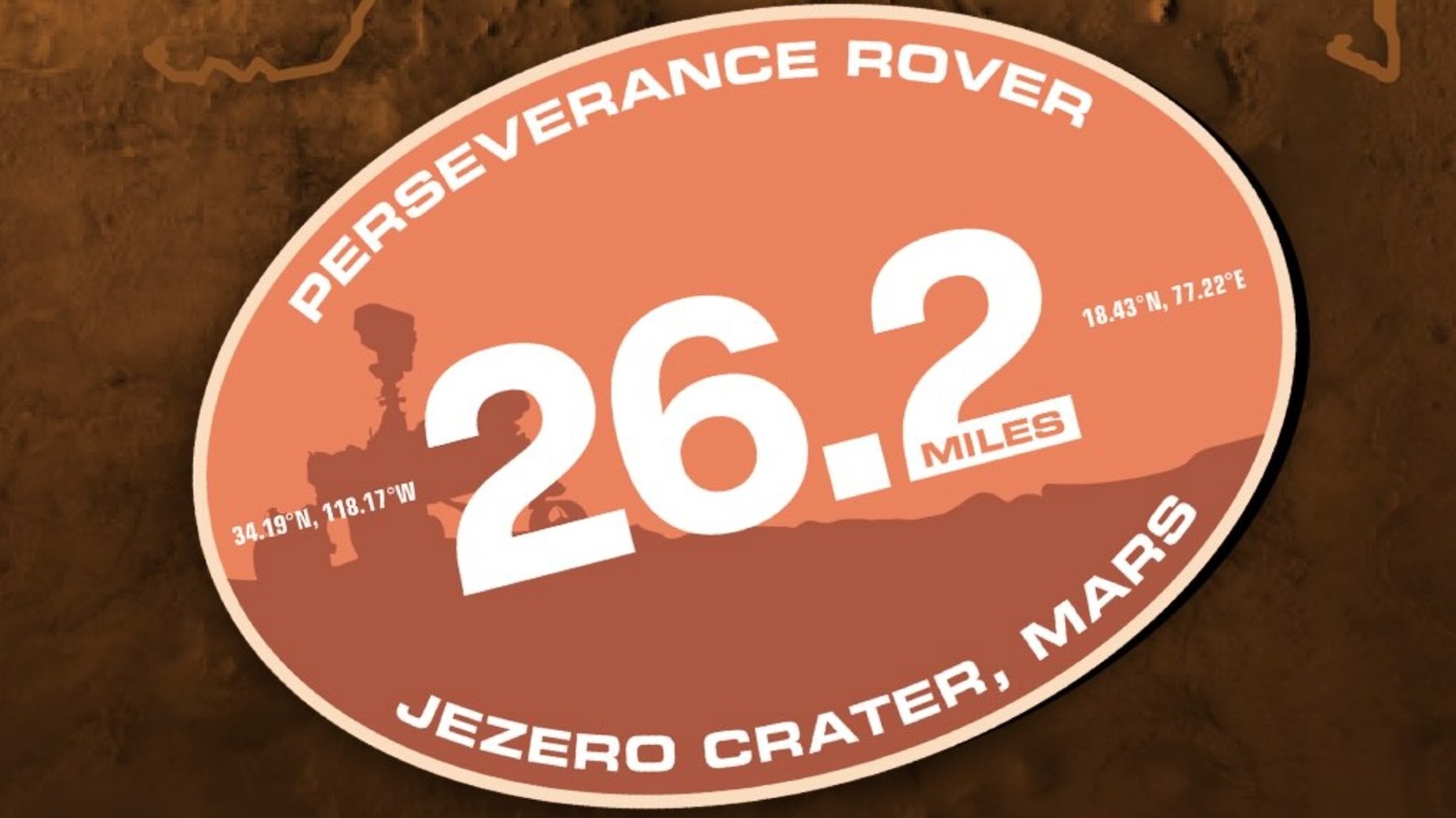 NASA’s Perseverance Rover Has Traveled The Distance Of A Marathon On Mars NASA’s Perseverance Rover Has Traveled The Distance Of A Marathon On Mars
