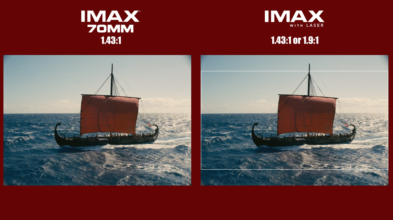 The Difference Between These Two Cinema Formats